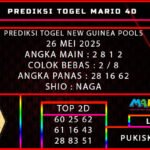 PREDIKSI TOGEL NEW GUINEA 26 MEI 2025