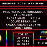 PREDIKSI TOGEL HONGKONG 24 JUNI 2025