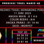 HONGKONG mario