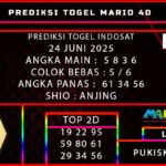 PREDIKSI TOGEL INDOSAT 24 JUNI 2025