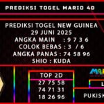PREDIKSI TOGEL NEW GUINEA 29 JUNI 2025