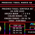 PREDIKSI TOGEL SENTOSA 4D 24 JUNI 2025