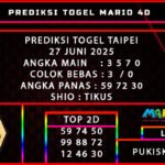 PREDIKSI TOGEL TAIPEI 27 JUNI 2025