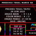 PREDIKSI TOGEL TAIPEI 29 JUNI 2025