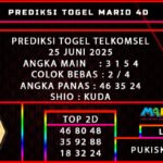 PREDIKSI TOGEL TELKOMSEL 25 JUNI 2025