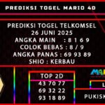 PREDIKSI TOGEL TELKOMSEL 26 JUNI 2025