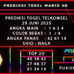 PREDIKSI TOGEL TELKOMSEL 29 JUNI 2025