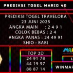 TRAVELOKA mario