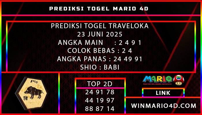 TRAVELOKA mario