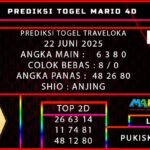 PREDIKSI TOGEL TRAVELOKA 22 JUNI 2025