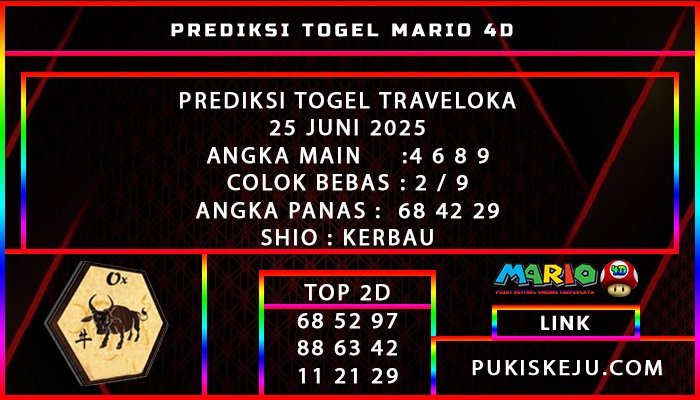 PREDIKSI TOGEL TRAVELOKA 25 JUNI 2025