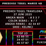 PREDIKSI TOGEL TRAVELOKA 27 JUNI 2025