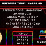 PREDIKSI TOGEL HONGKONG 20 JUNI 2025