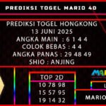 PREDIKSI TOGEL HONGKONG 13 JUNI 2025