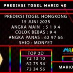PREDIKSI TOGEL HONGKONG 15 JUNI 2025