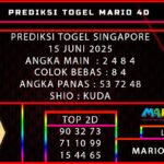 PREDIKSI TOGEL SINGAPORE 15 JUNI 2025