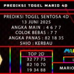 PREDIKSI TOGEL SENTOSA 4D 13 JUNI 2025