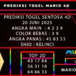 PREDIKSI TOGEL SENTOSA 4D 20 JUNI 2025