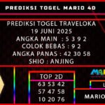 PREDIKSI TOGEL TRAVELOKA 19 JUNI 2025