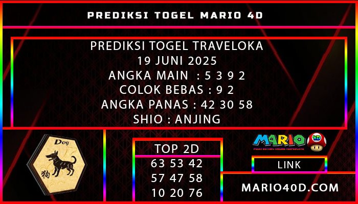 PREDIKSI TOGEL TRAVELOKA 19 JUNI 2025