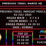 PREDIKSI TOGEL INDOSAT 02 JULI 2025