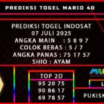 PREDIKSI TOGEL INDOSAT 07 JULI 2025