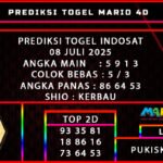 PREDIKSI TOGEL INDOSAT 08 JULI 2025