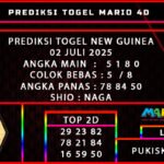 PREDIKSI TOGEL NEW GUINEA 02 JULI 2025