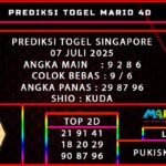 PREDIKSI TOGEL SINGAPORE 07 JULI 2025