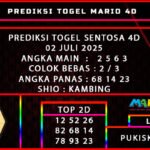 PREDIKSI TOGEL SENTOSA 4D 02 JULI 2025