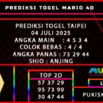 PREDIKSI TOGEL TAIPEI 04 JULI 2025