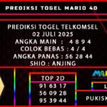 PREDIKSI TOGEL TELKOMSEL 02 JULI 2025