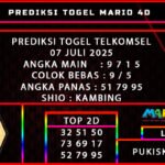 PREDIKSI TOGEL TELKOMSEL 07 JULI 2025