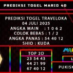 PREDIKSI TOGEL TRAVELOKA 04 JULI 2025