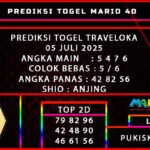 PREDIKSI TOGEL TRAVELOKA 05 JULI 2025