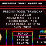 PREDIKSI TOGEL TRAVELOKA 06 JULI 2025